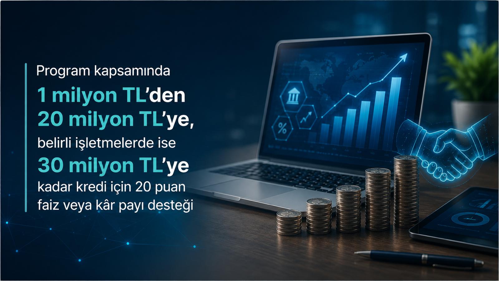 KOSGEB Kapasite Geliştirme Desteği 2026